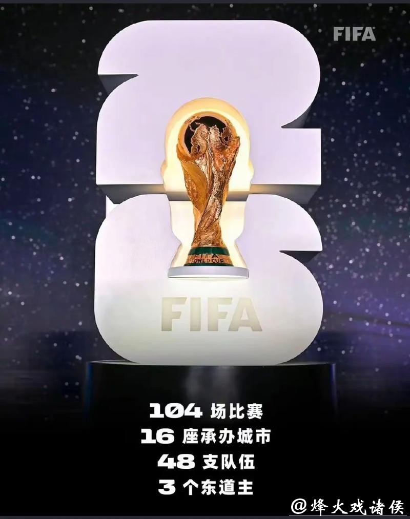 2026美加墨世界杯大力神杯荣耀之争 2026美加墨世界杯大力神杯荣耀之争