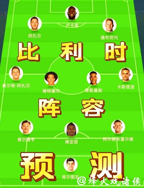 详解世界杯各球队阵容名单