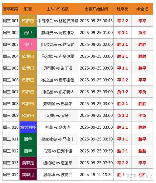 世界杯竞猜平台推荐排行榜