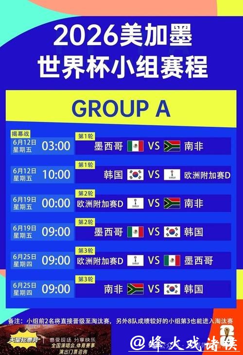 2026世界杯赛事时间安排