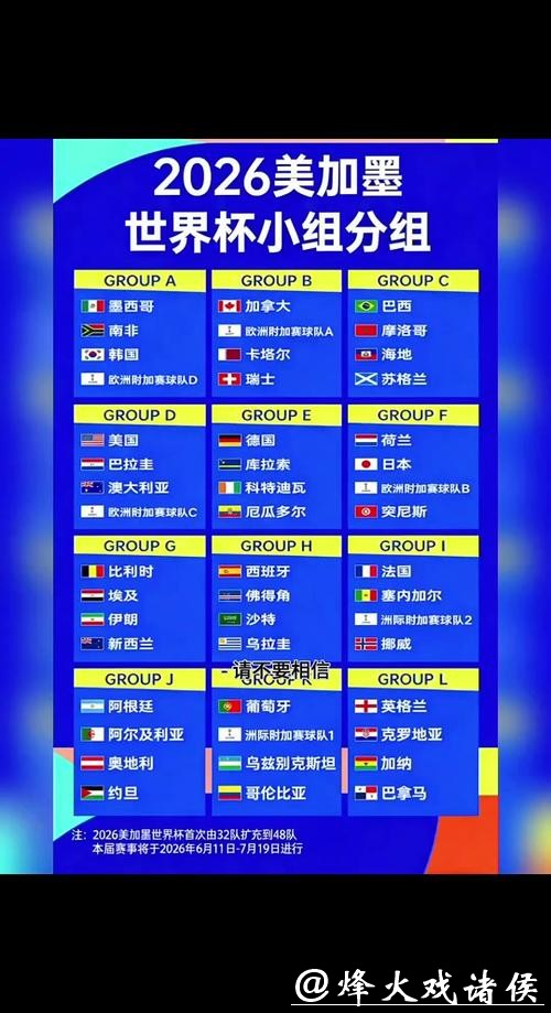 2026世界杯赛事时间安排