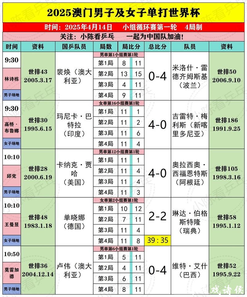 澳门世界杯下注平台推荐大全