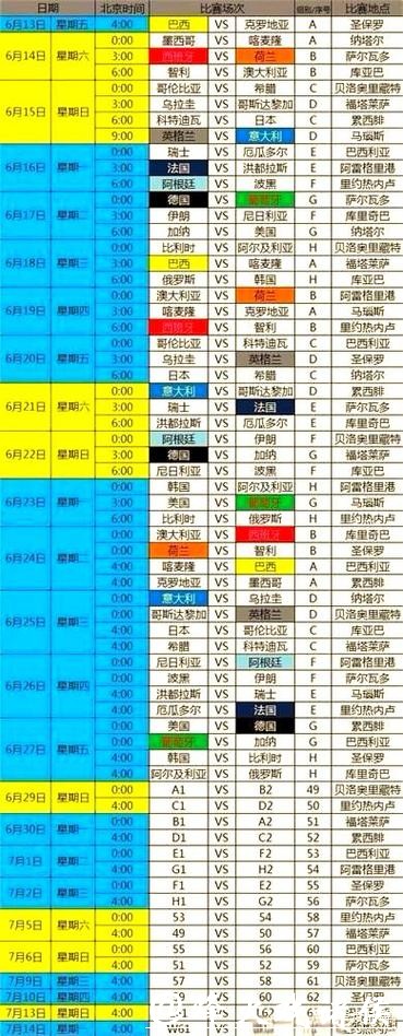 详细解读世界杯赛事时间安排