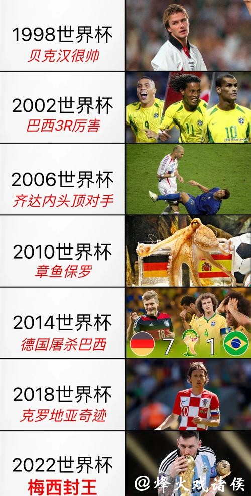 在哪里可以下注世界杯比赛