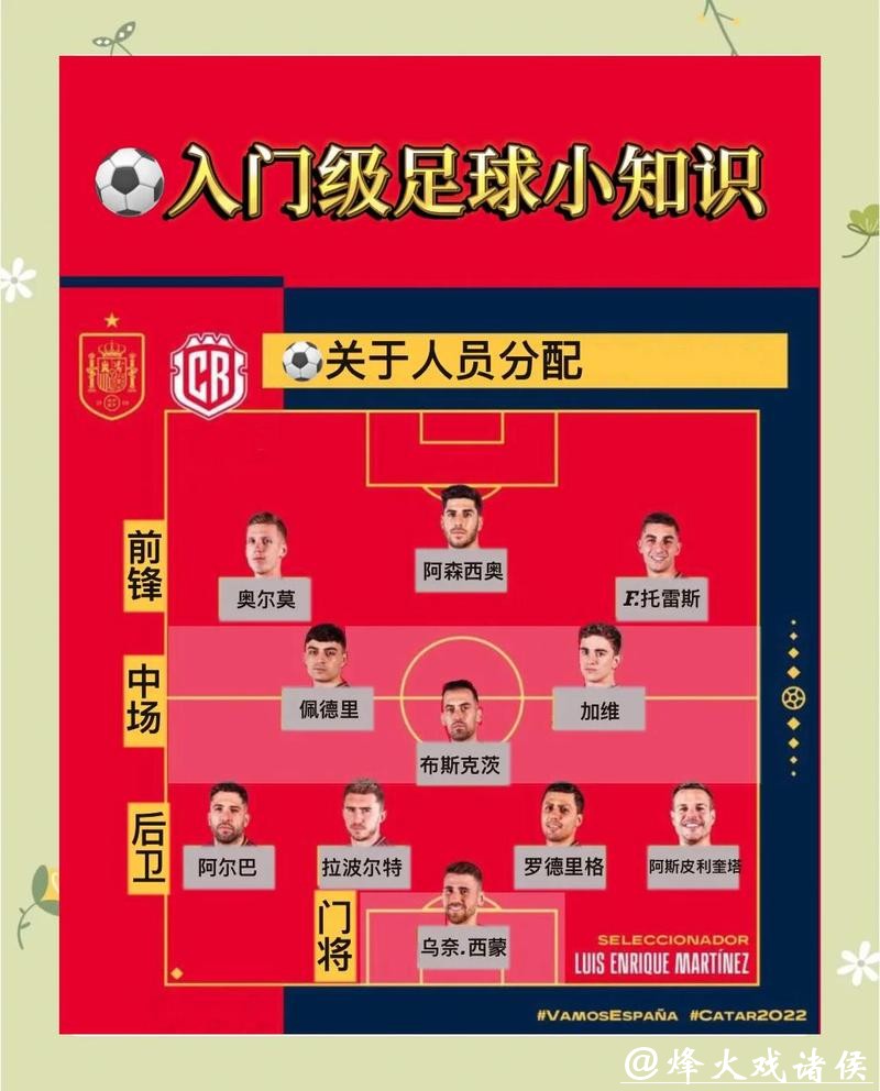 网上世界杯下注指南：安全与策略详解