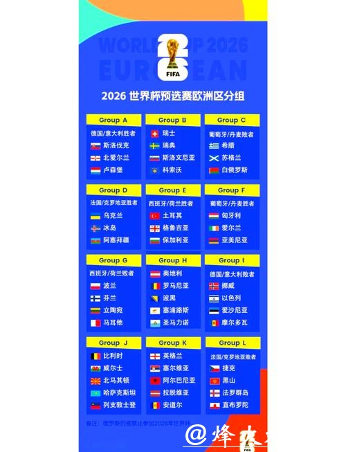 “2026世界杯赛事直播全程观看指南”