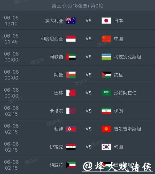 2026年世界杯比赛趋势与预测分析