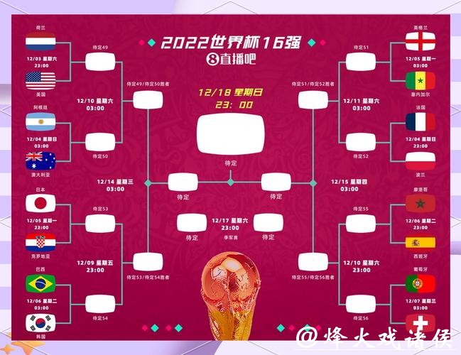 世界杯外围平台优劣深度解析 世界杯外围平台优劣深度解析