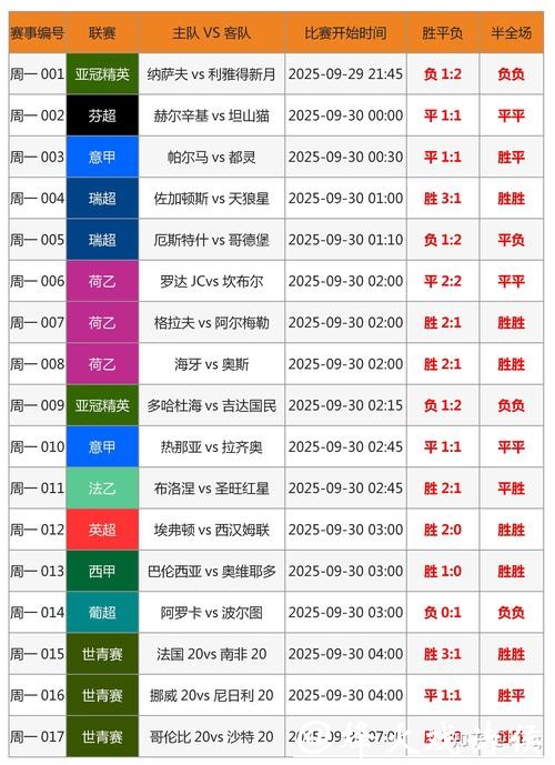 世界杯外围平台优劣深度解析 世界杯外围平台优劣深度解析